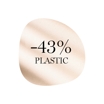 43% saving in plastic