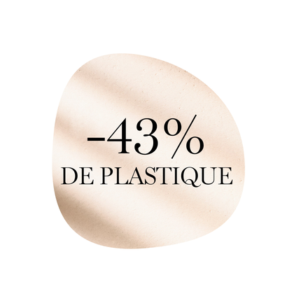 -43% de plastique