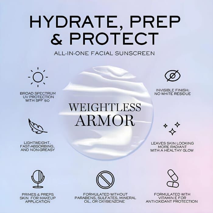 UV Expert Aquagel Defense Moisturizer with SPF 50