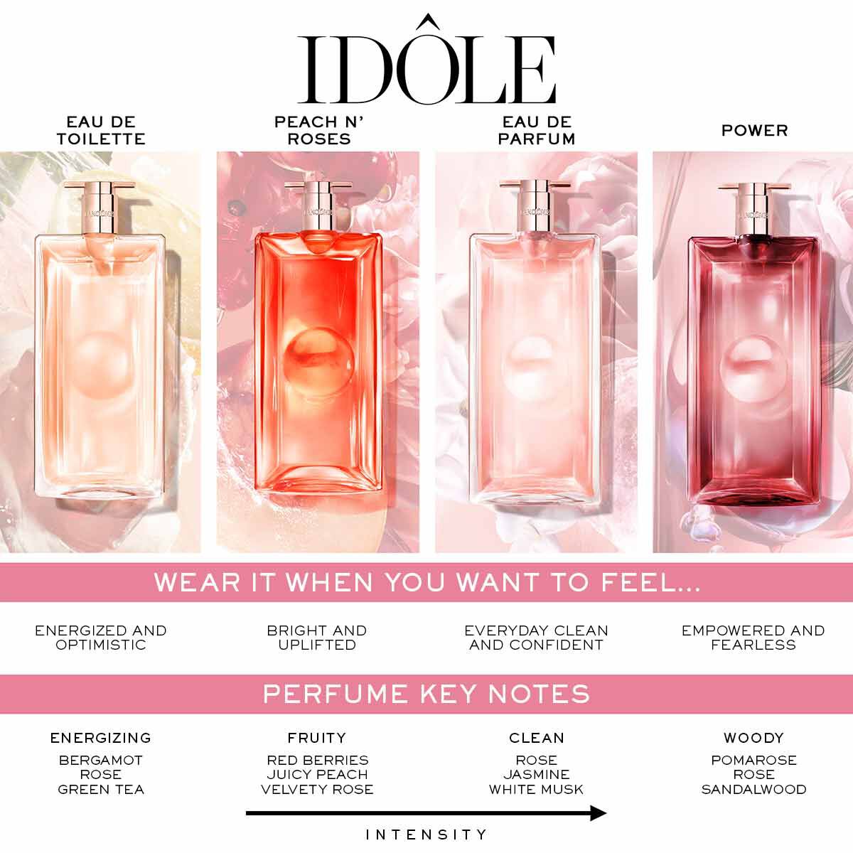 Idole Peach'N Roses