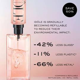 Idole Eau de Parfum