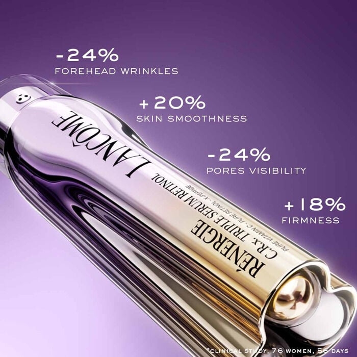Coffret La Routine de nuit Renergie Triple Serum Retinol