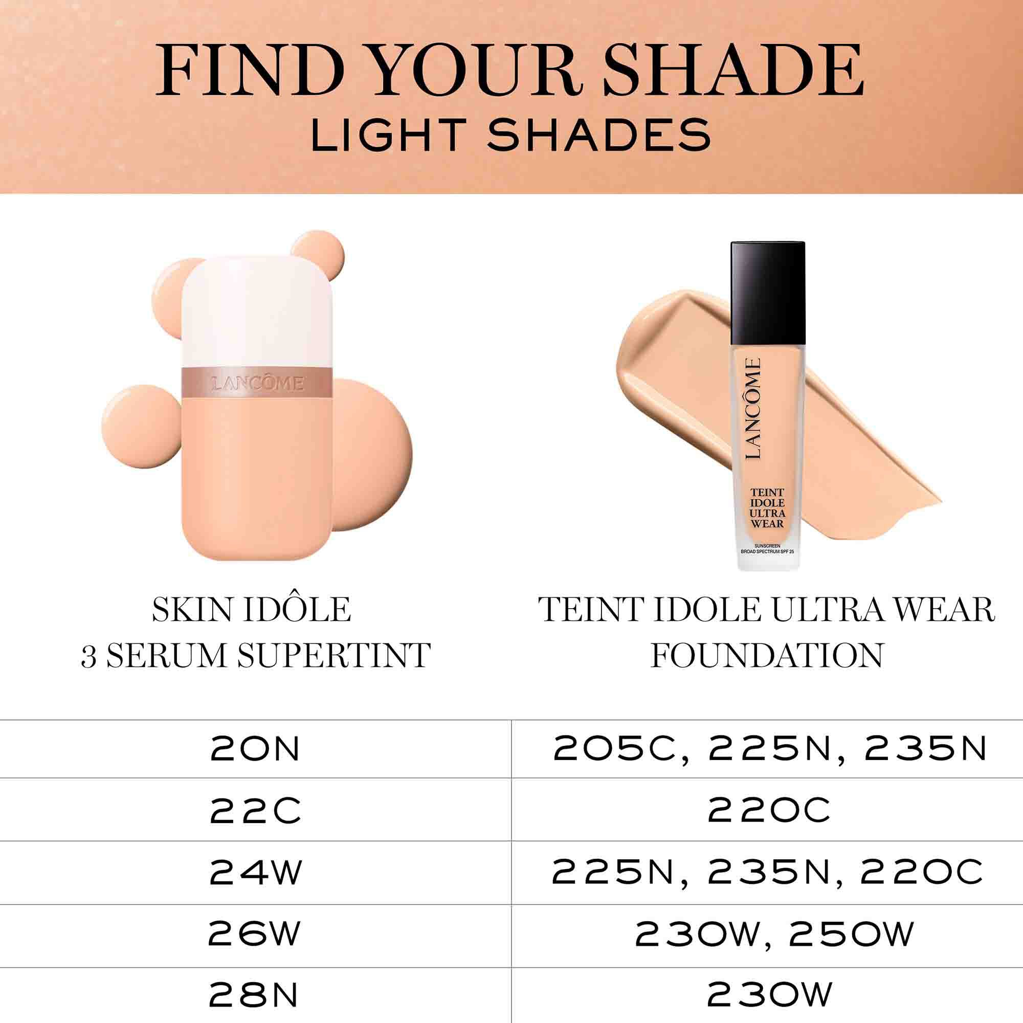 Skin Idole 3 Serum Supertint