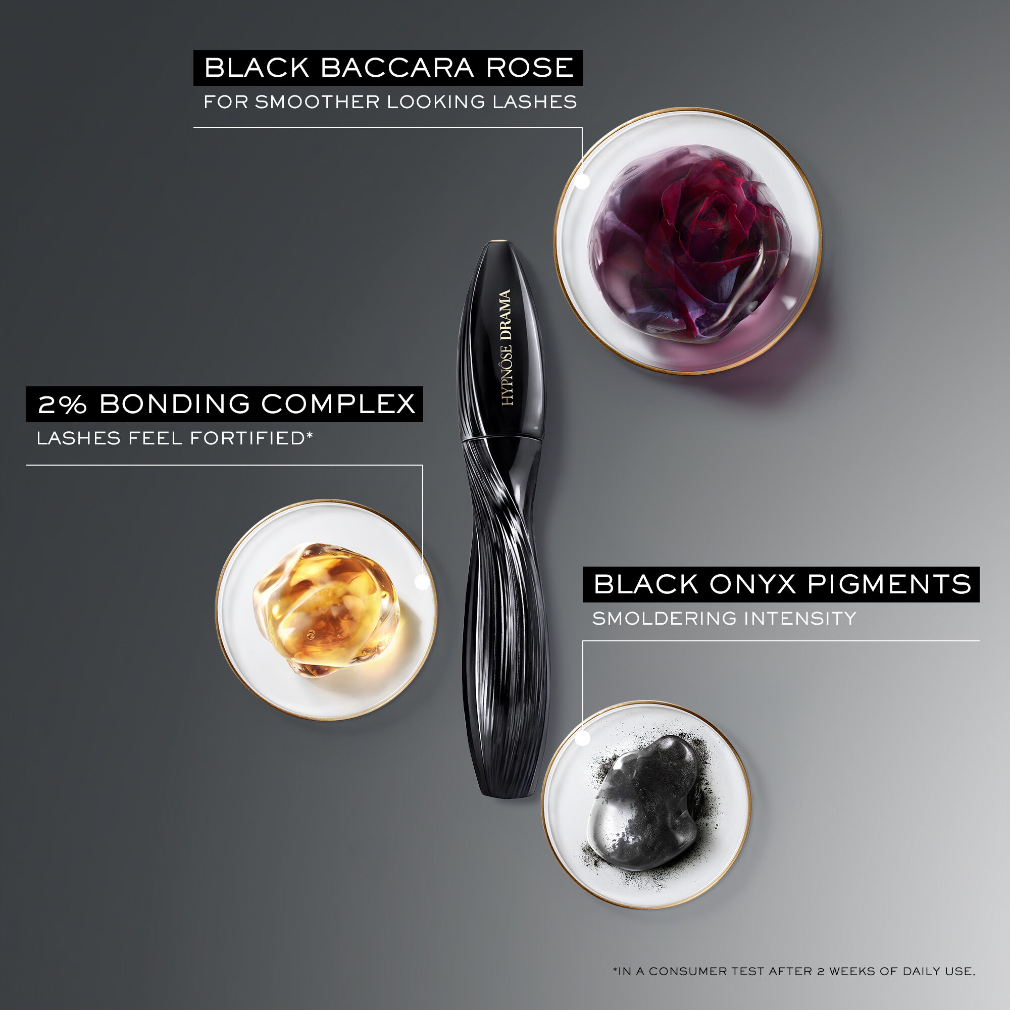 Hypnose Drama Instant Extreme Volume Mascara