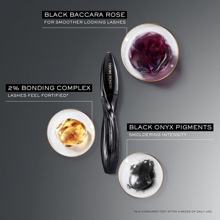 Coffret Hypnose Mascara & Cils Booster Mascara Primer