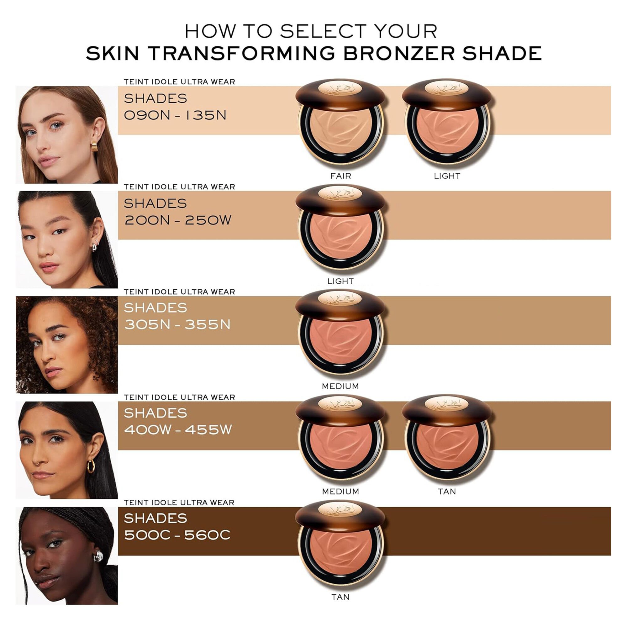 Teint Idole Ultra Wear C.E. Skin Transforming Bronzer
