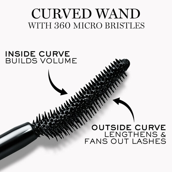 Coffret Routine Mascara Lash Idole
