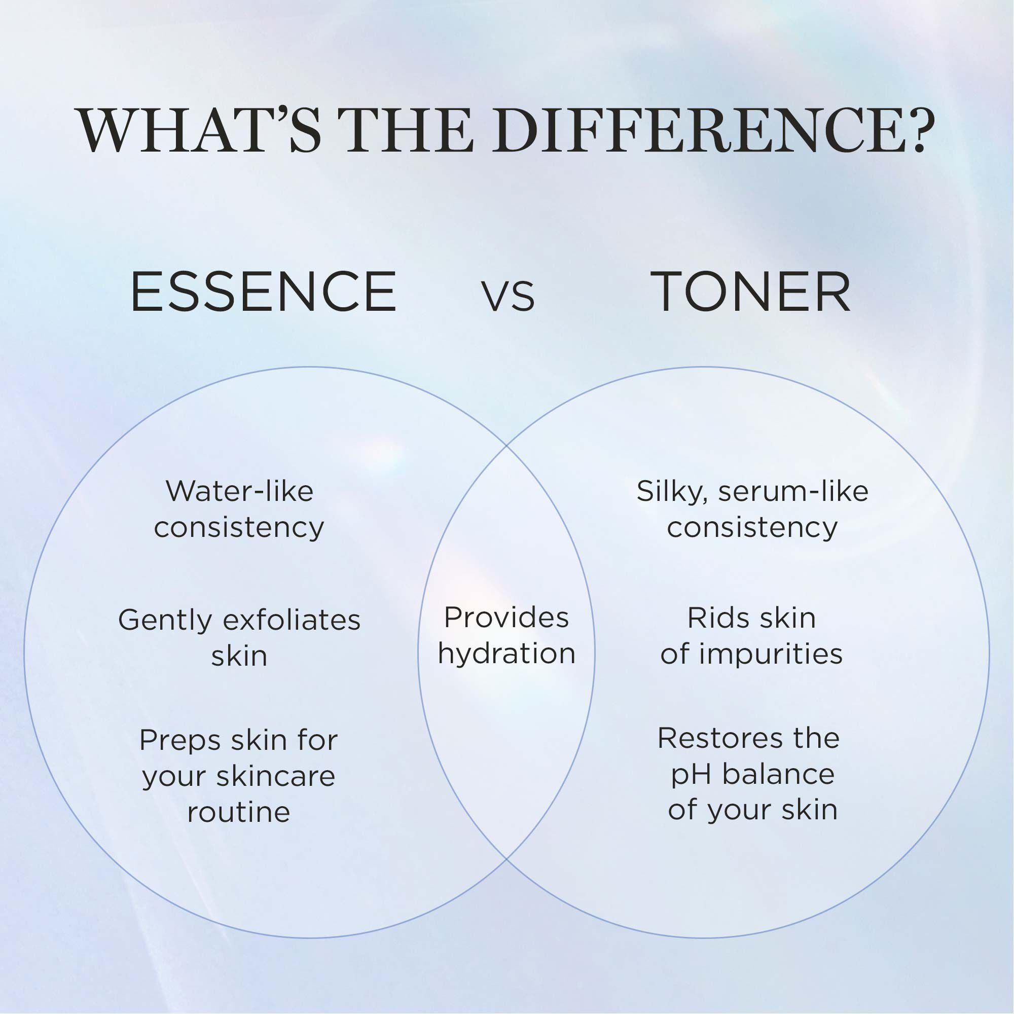 Clarifique Double Treatment Essence