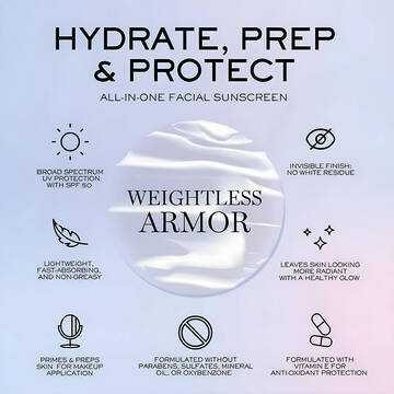 UV Expert Aquagel Defense Moisturizer with SPF 50