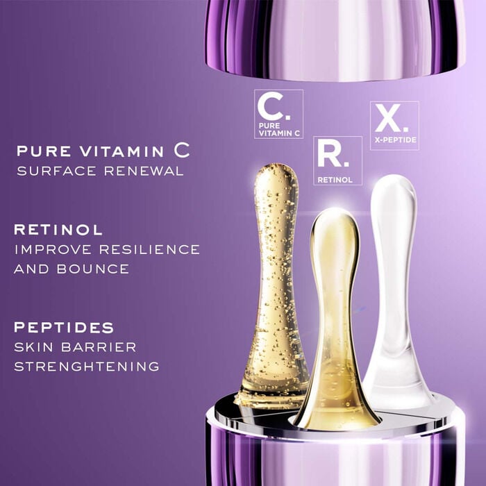 Coffret La Routine de nuit Renergie Triple Serum Retinol