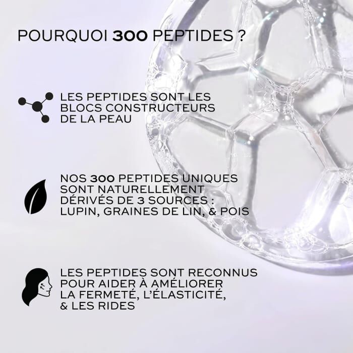 Creme Renergie H.P.N. 300 Peptides