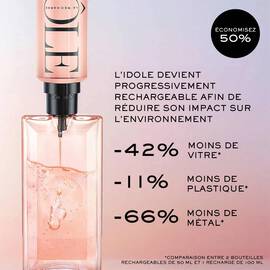 Eau De Parfum Idole