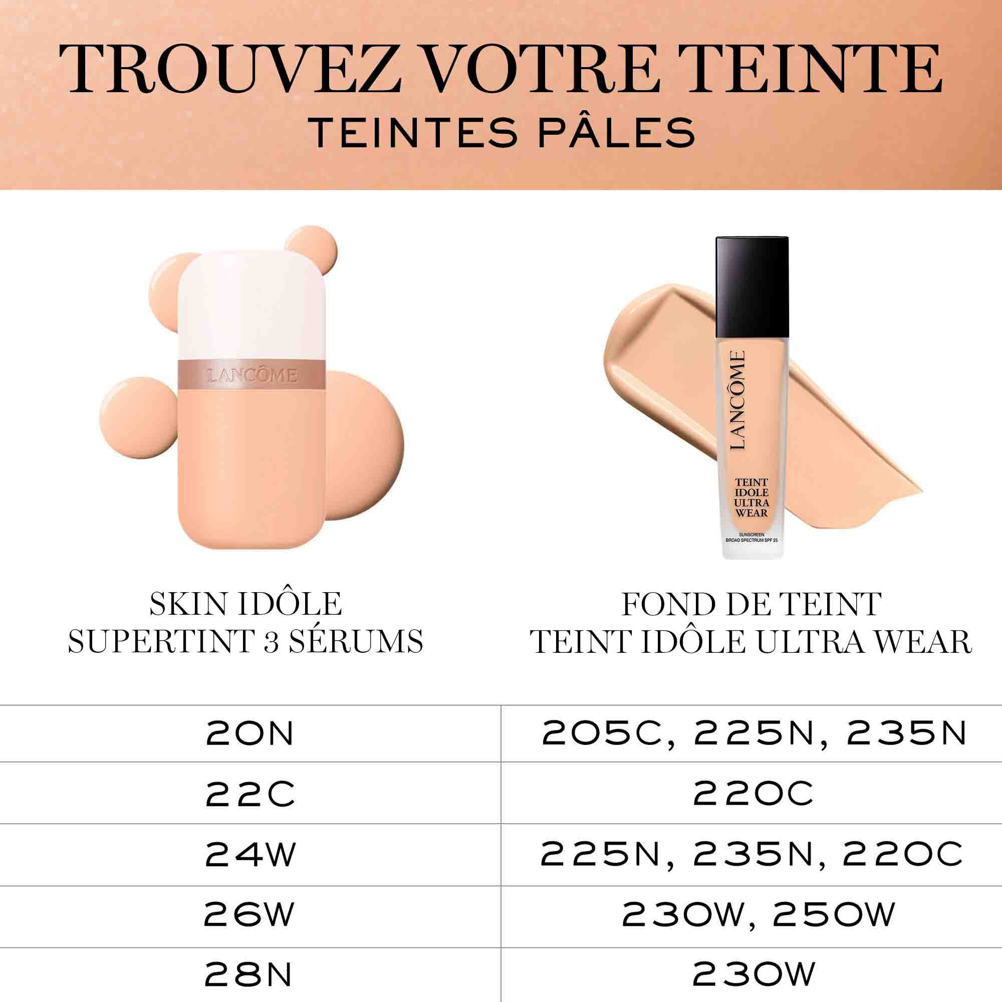Skin Idole 3 Serum Supertint