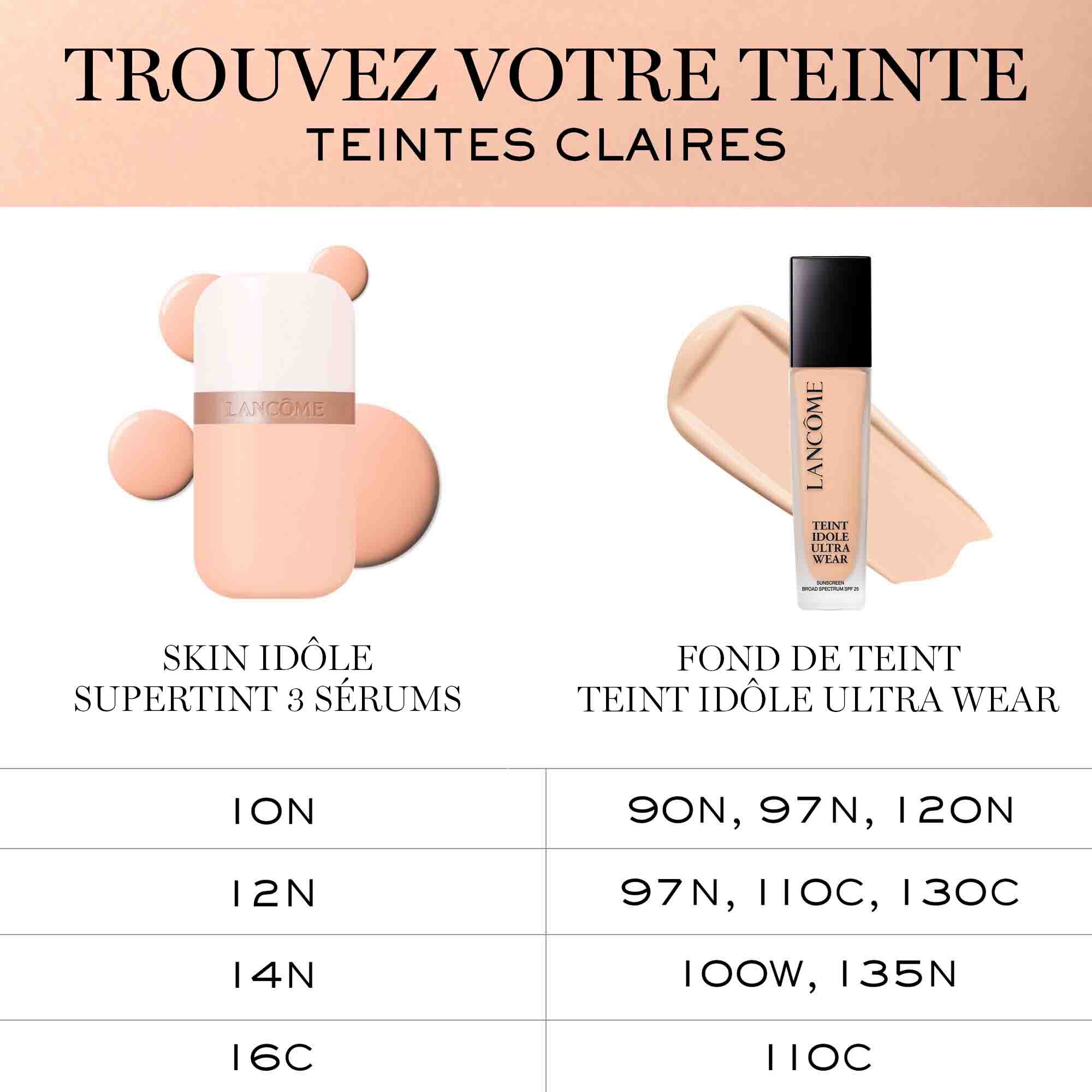 Skin Idole 3 Serum Supertint