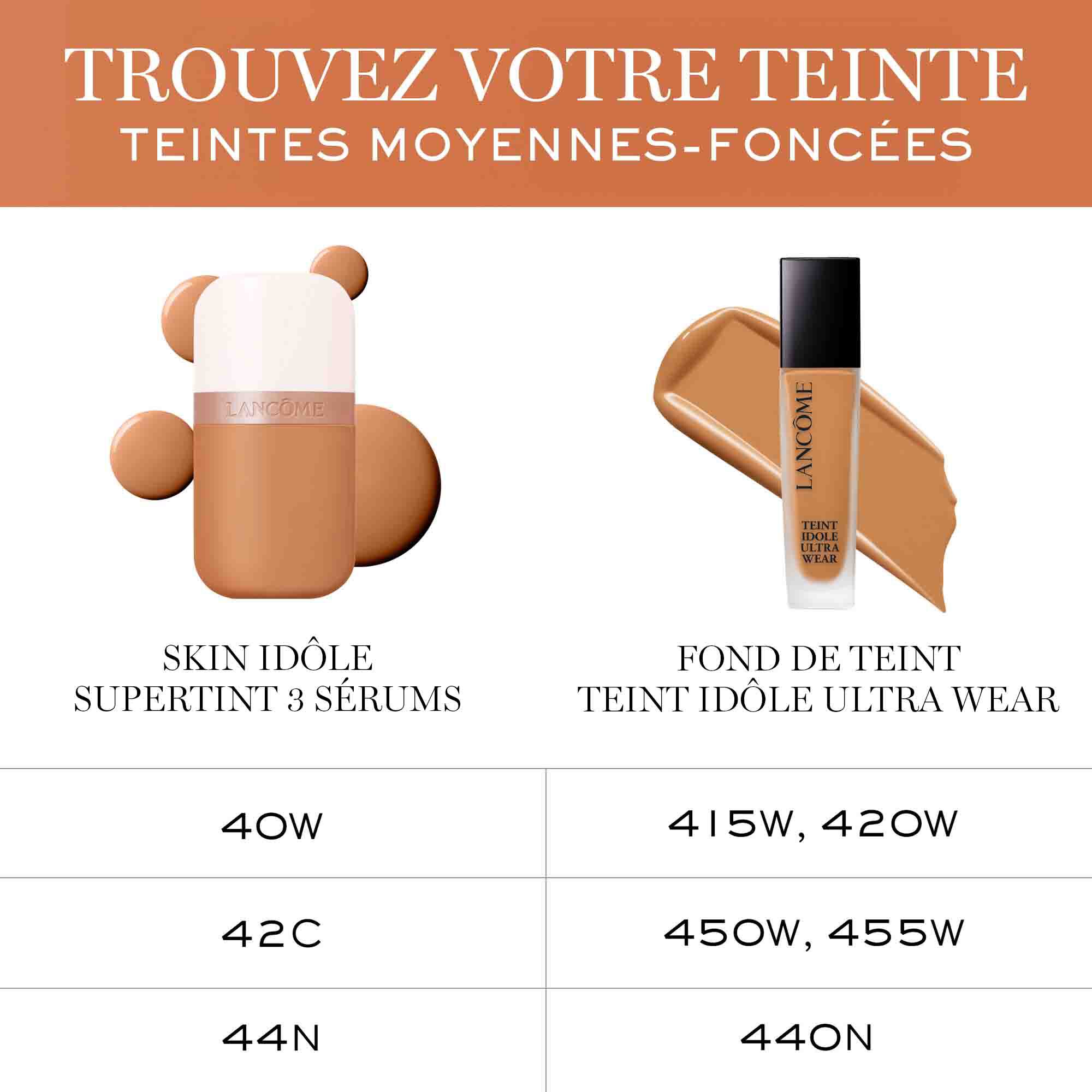 Skin Idole 3 Serum Supertint