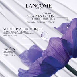 Creme Renergie Yeux avec Peptides