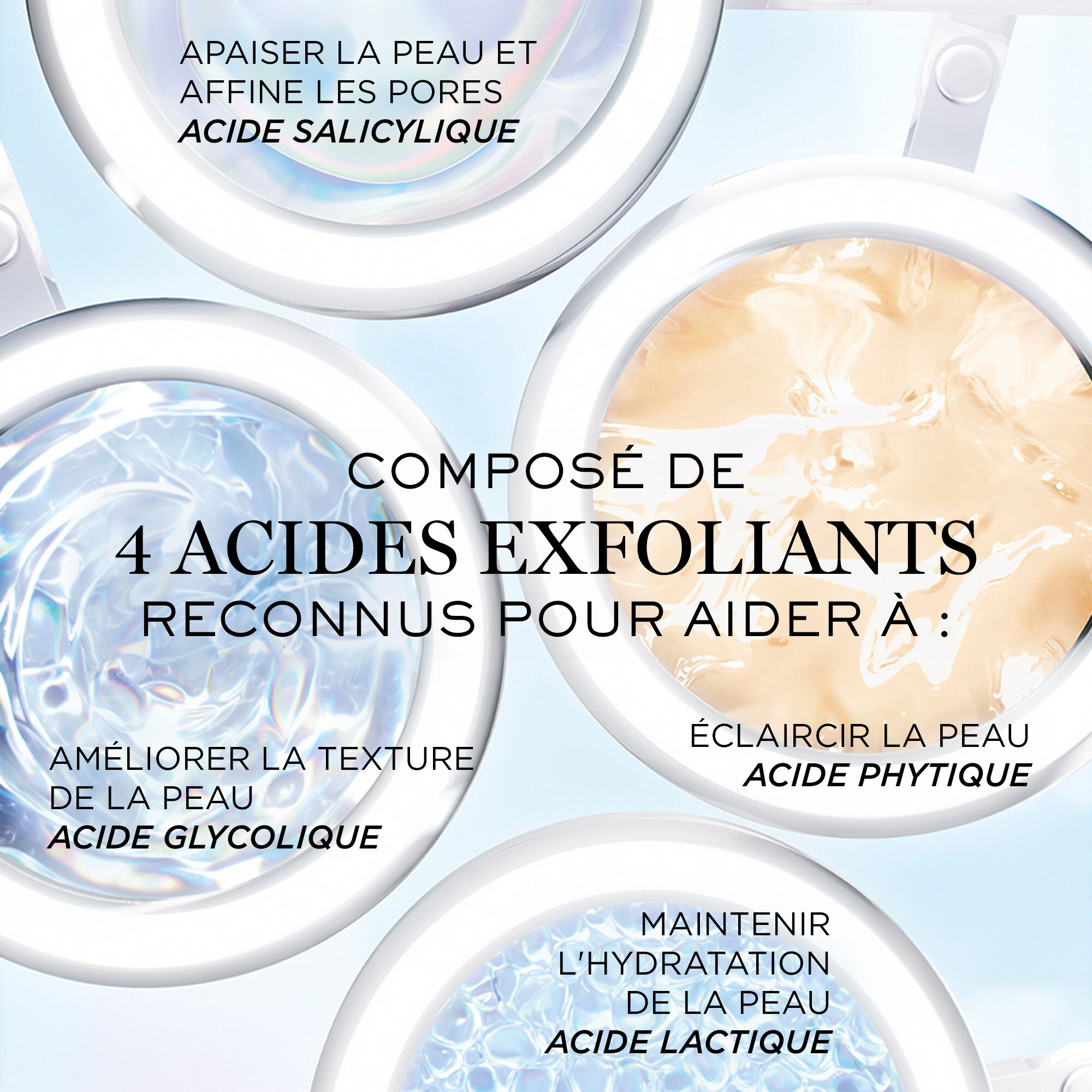 Clarifique Double Essence Regenerante Resurfacante