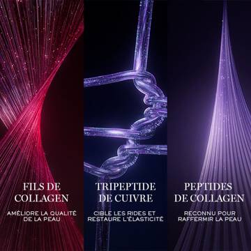 Creme Renergie Collagen+ Lift-Xtend