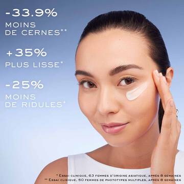 Genifique Yeux Ultimate