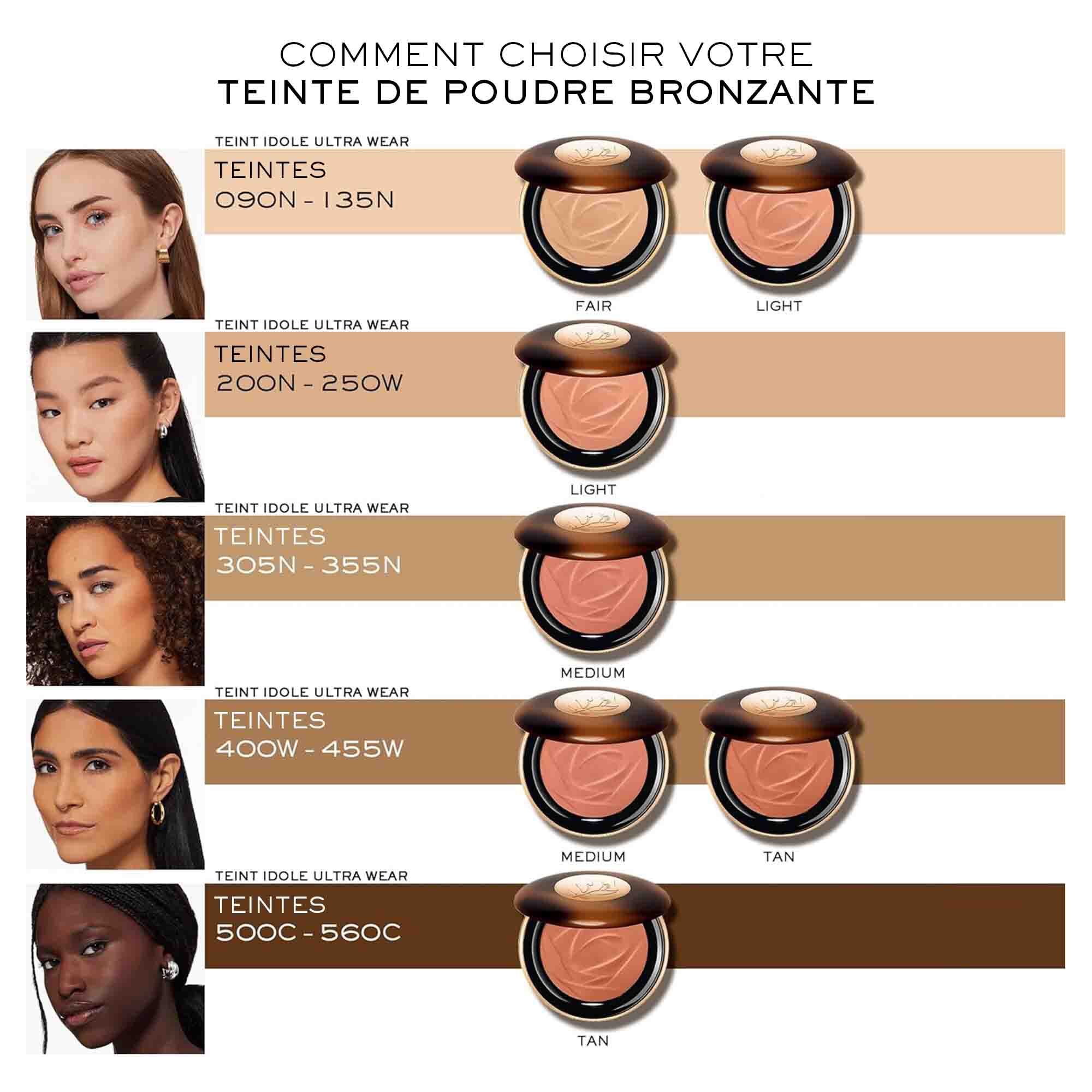 Teint Idole Ultra Wear C.E. Skin Transforming Bronzer