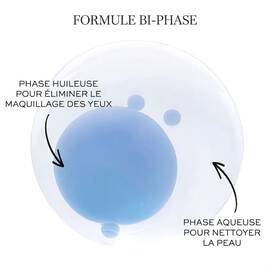 Demaquillant Bi-Facil