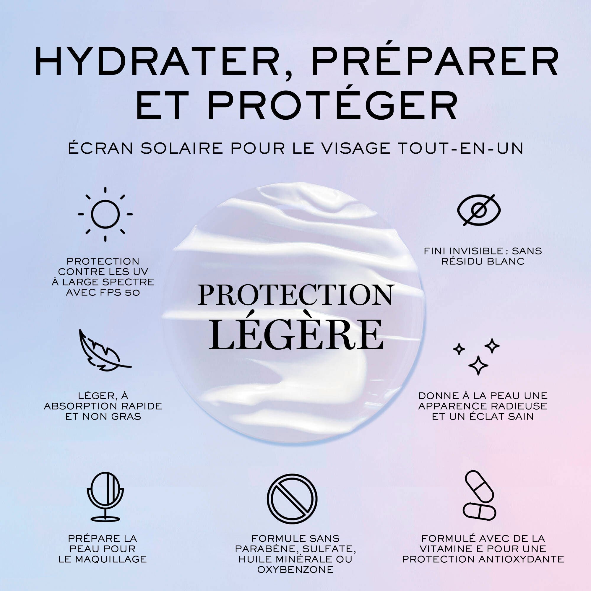 UV Expert Aquagel Defense FPS 50